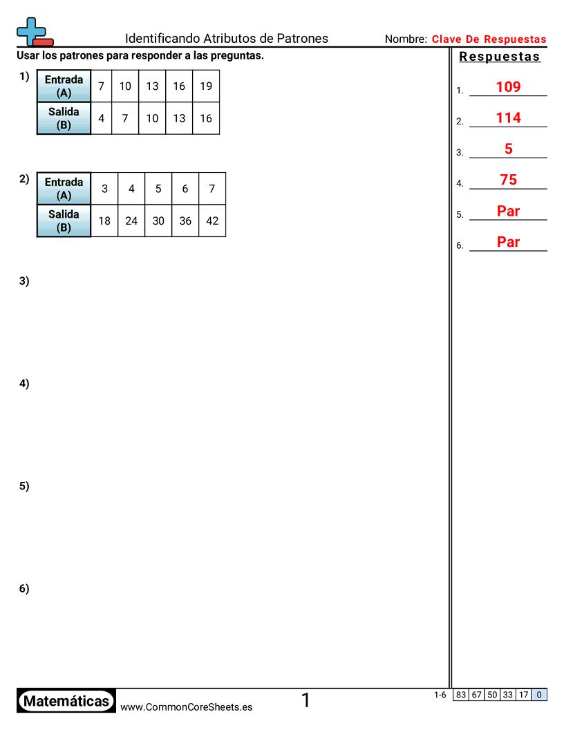 Ejercicios  de patrones y máquinas de función  - Identificar atributos de patrones worksheet
