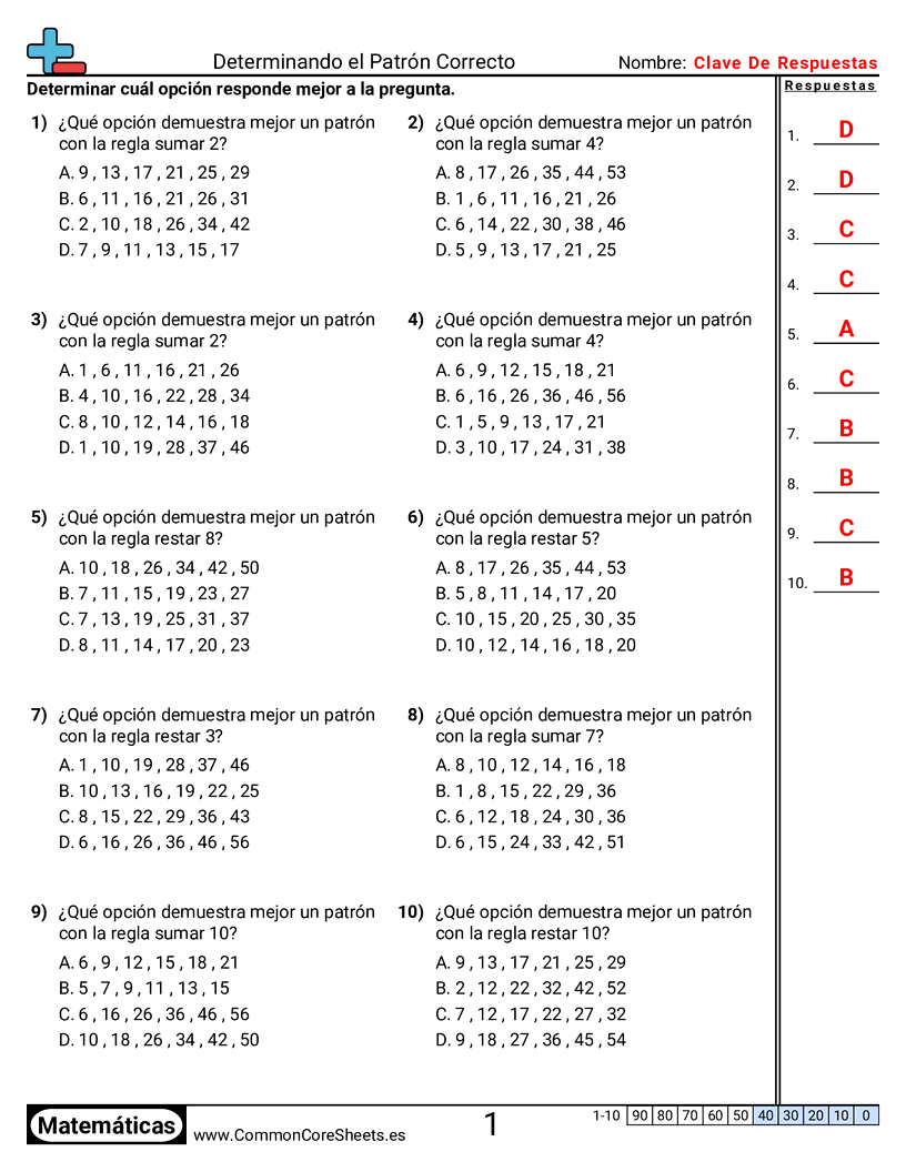 Ejercicios  de patrones y máquinas de función  - Determinar el patrón correcto (+ , - ) worksheet