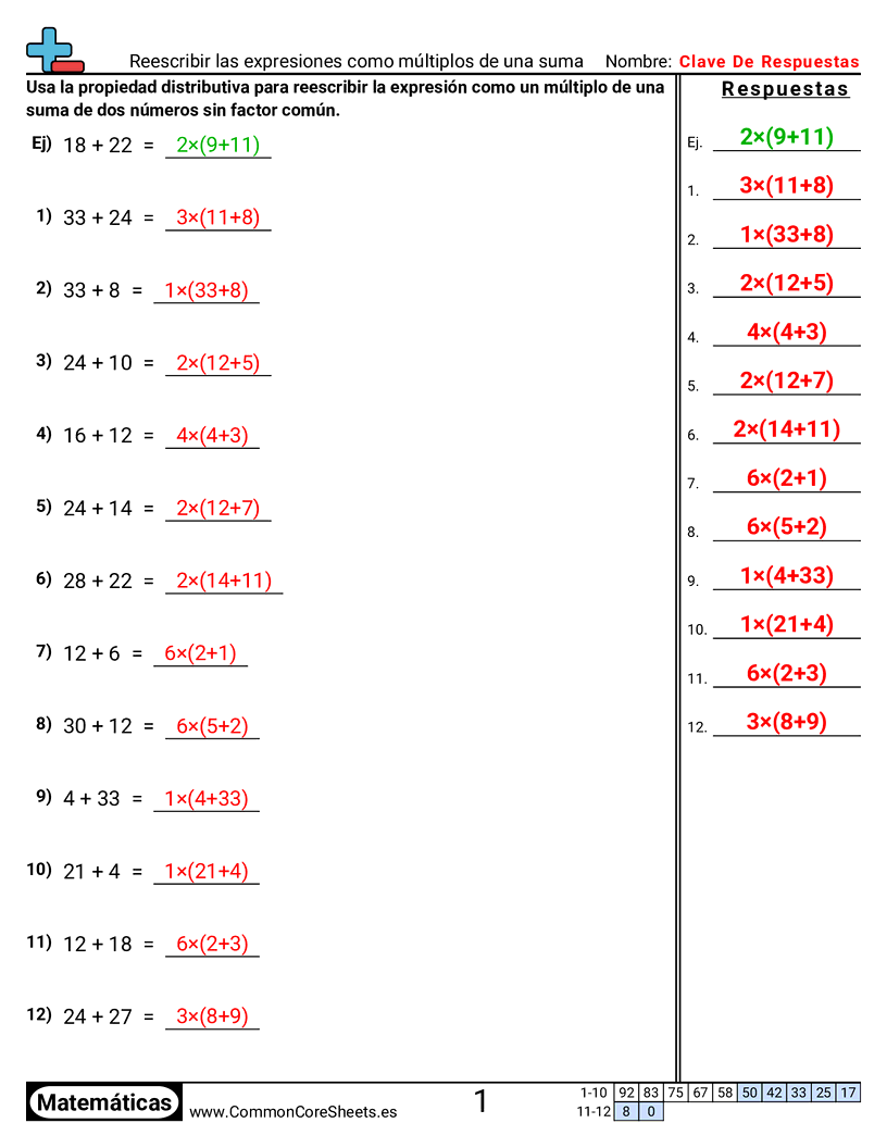 Ejercicios de álgebra - Reescribir expresiones como múltiplos de una suma worksheet