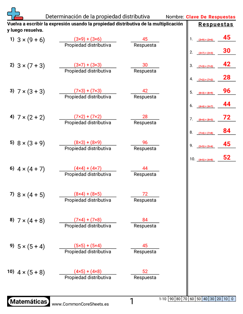 Ejercicios  de propiedades  - Determinar la propiedad distributiva worksheet