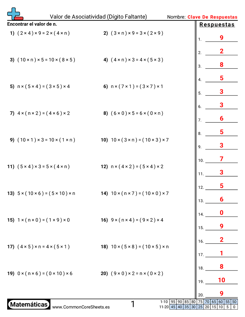 Ejercicios  de propiedades  - Propiedad asociativa (valor faltante) worksheet
