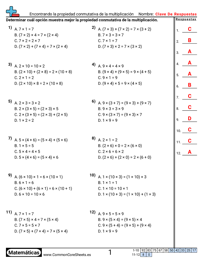 Ejercicios  de propiedades  - Propiedad conmutativa (opción múltiple) worksheet