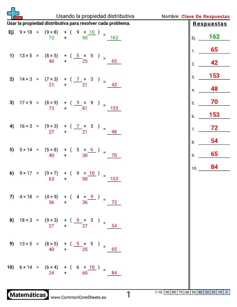 Ejercicios  de propiedades  - Usar la propiedad distributiva worksheet