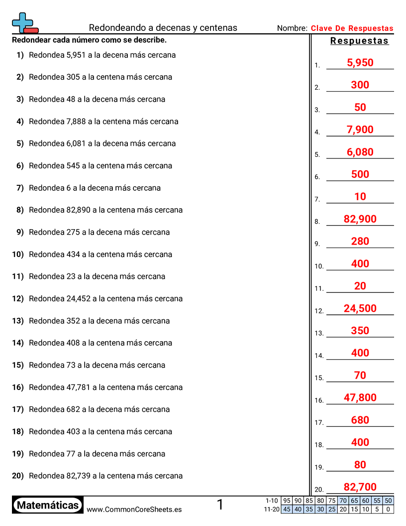Ejercicios  de redondeo - Redondear a decenas y centenas worksheet