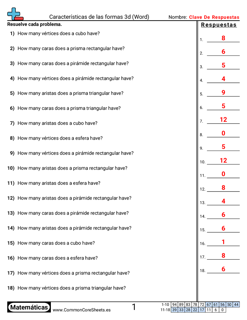 Ejercicios  de formas - Características de figuras 3D (palabras) worksheet