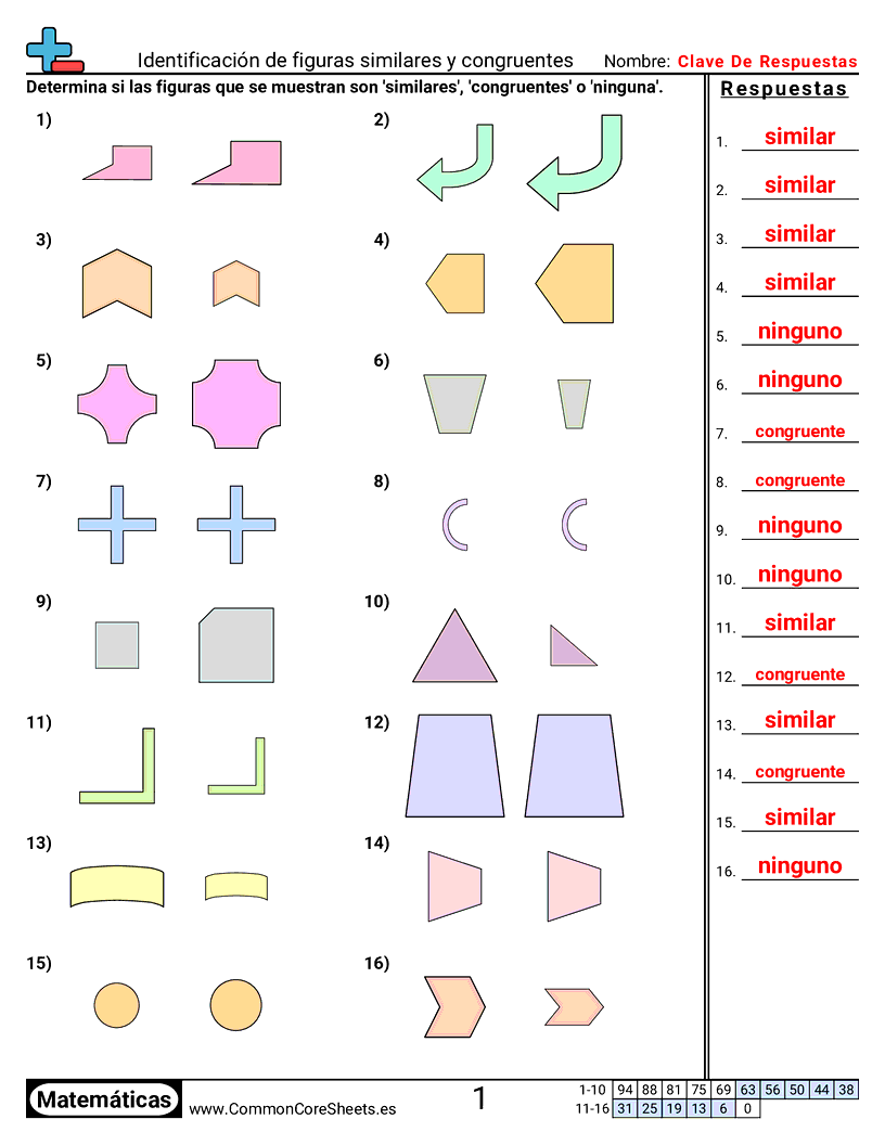 Ejercicios  de formas - Identificar figuras semejantes y congruentes worksheet