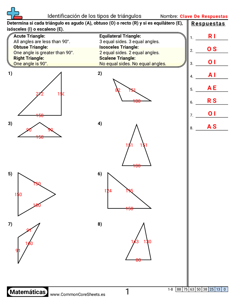 Ejercicios  de formas - Identificar tipos de triángulos worksheet
