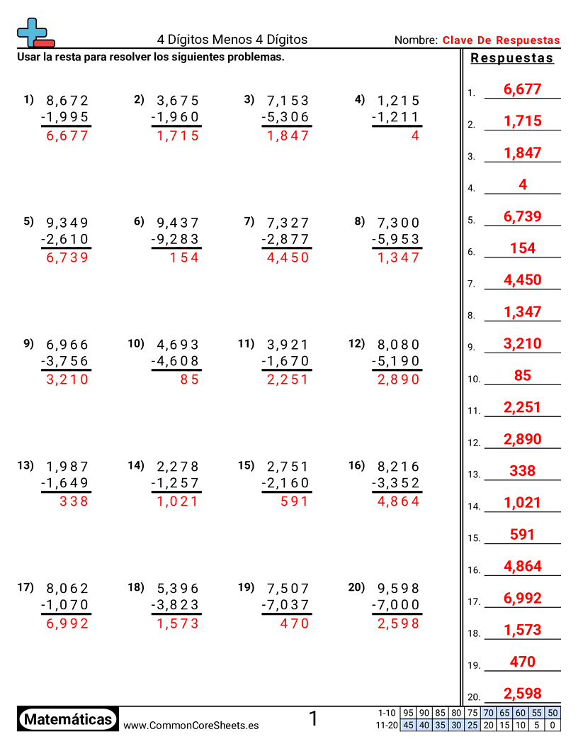 Ejercicios  de resta - 4 dígitos menos 4 dígitos worksheet
