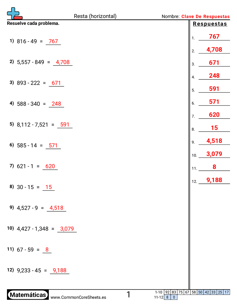 Ejercicios  de resta - Resta (horizontal) worksheet