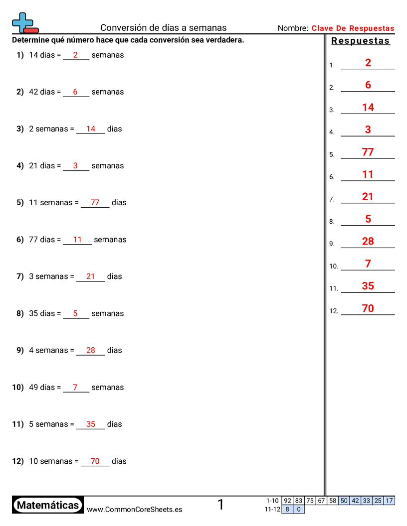 frase corta Ejercicios  de tiempo - Convertir días a semanas worksheet