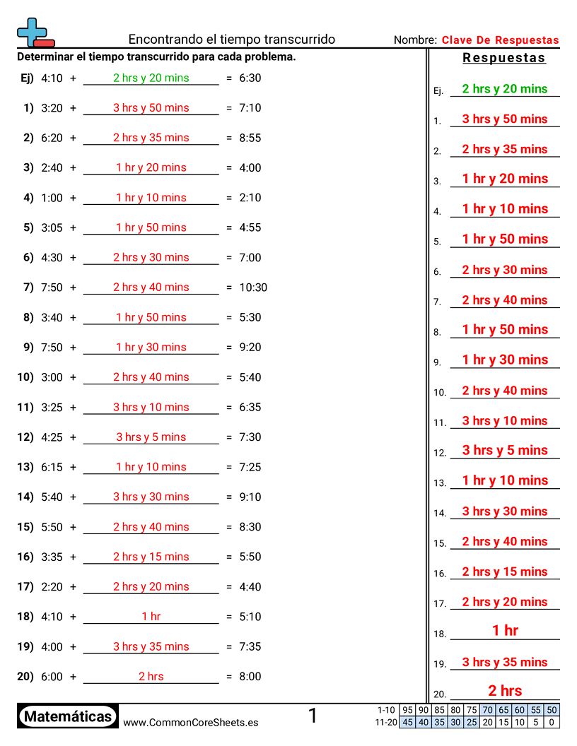frase corta Ejercicios  de tiempo - Solo tiempo worksheet