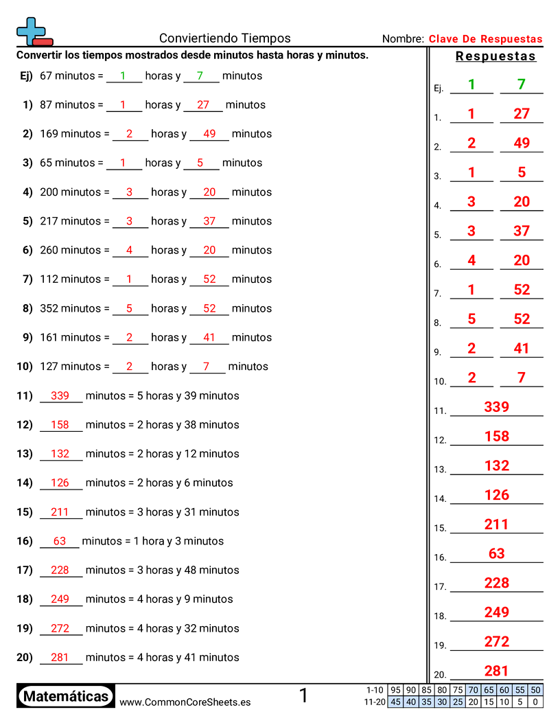 frase corta Ejercicios  de tiempo - Convertir horas worksheet