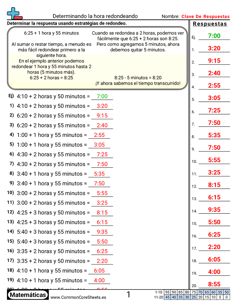 frase corta Ejercicios  de tiempo - Determinar la hora (usando redondeo) worksheet