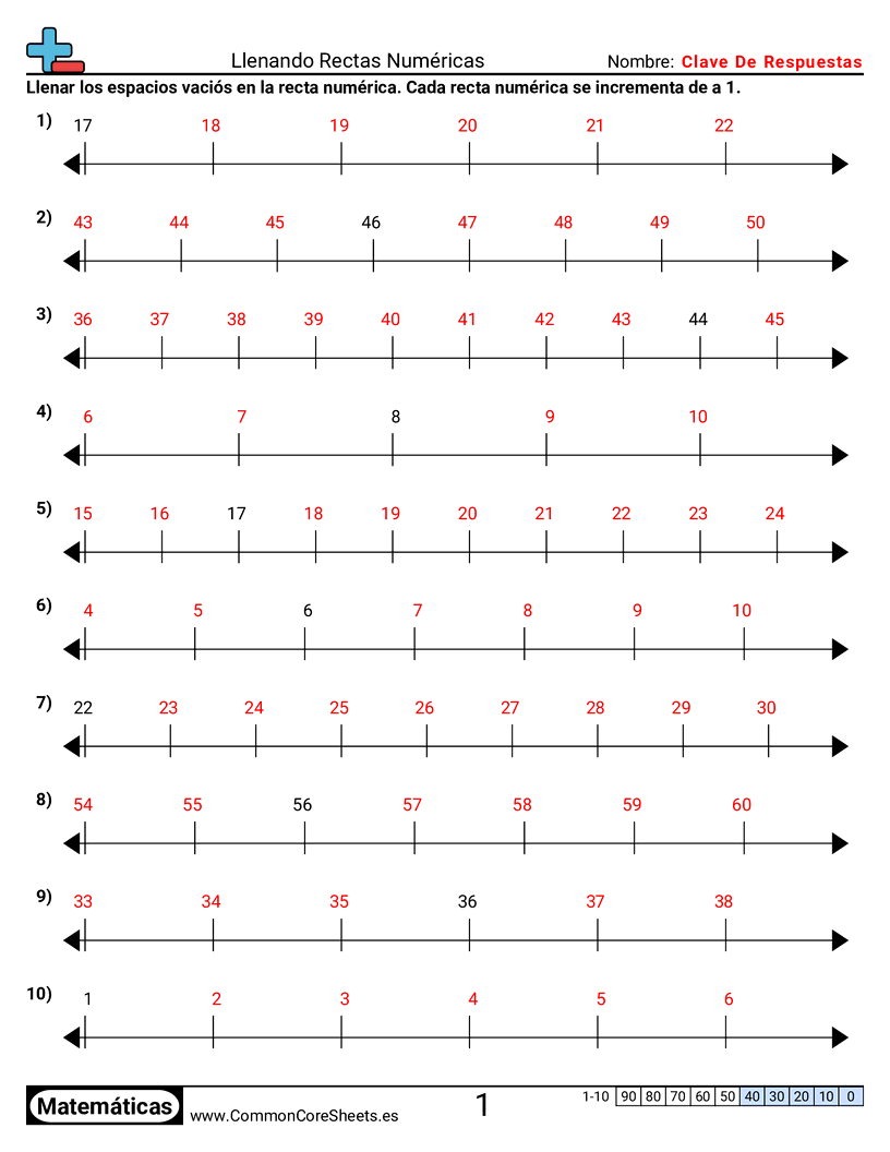 Ejercicios  de valor y valor posicional - Completar rectas numéricas worksheet