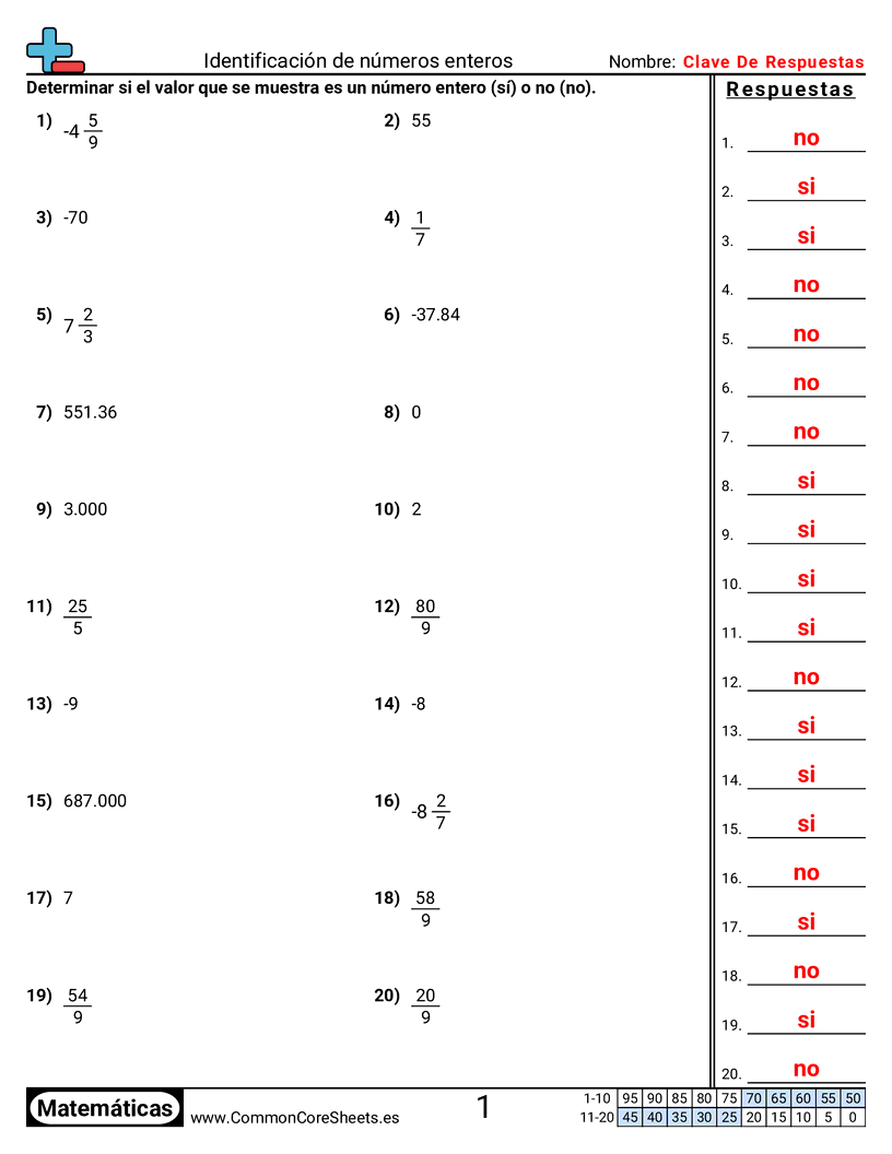 Ejercicios  de valor y valor posicional - Identificar enteros worksheet
