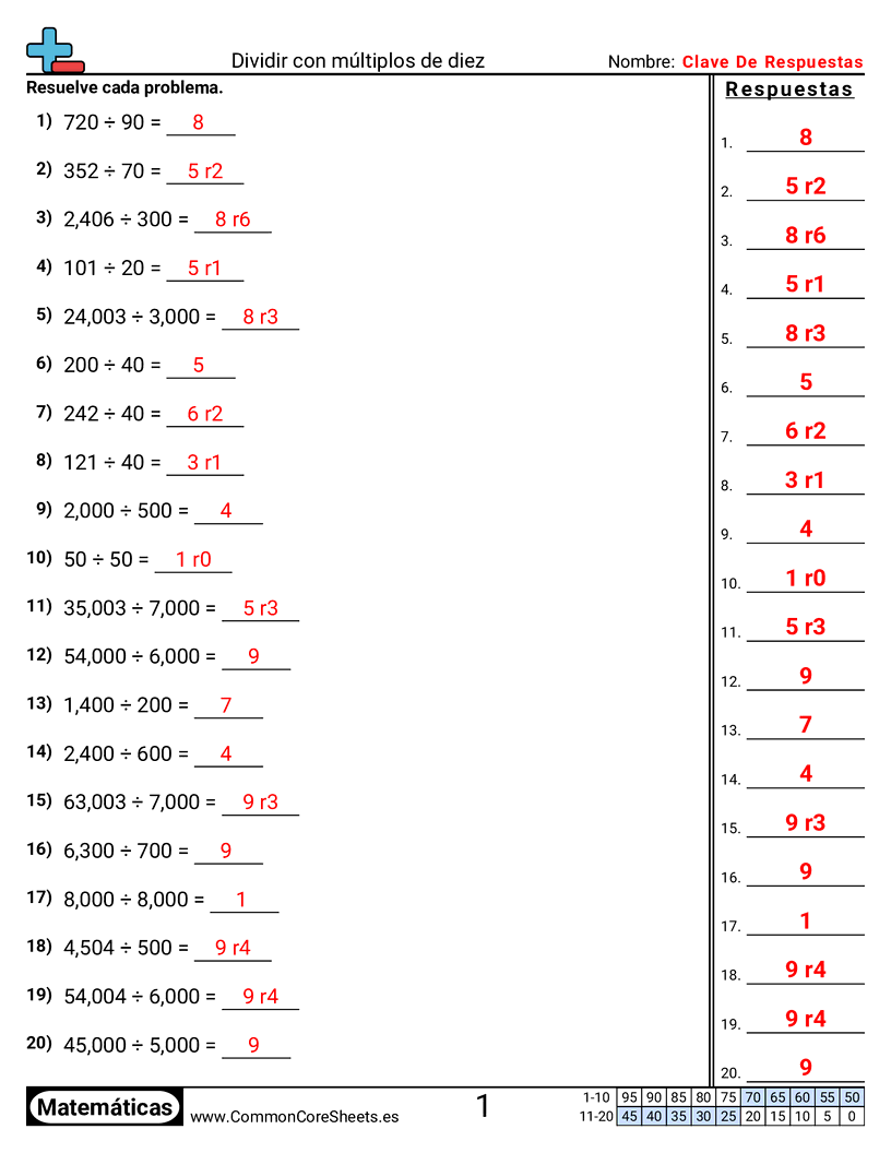 Ejercicios  de división - Dividir múltiplos de diez worksheet