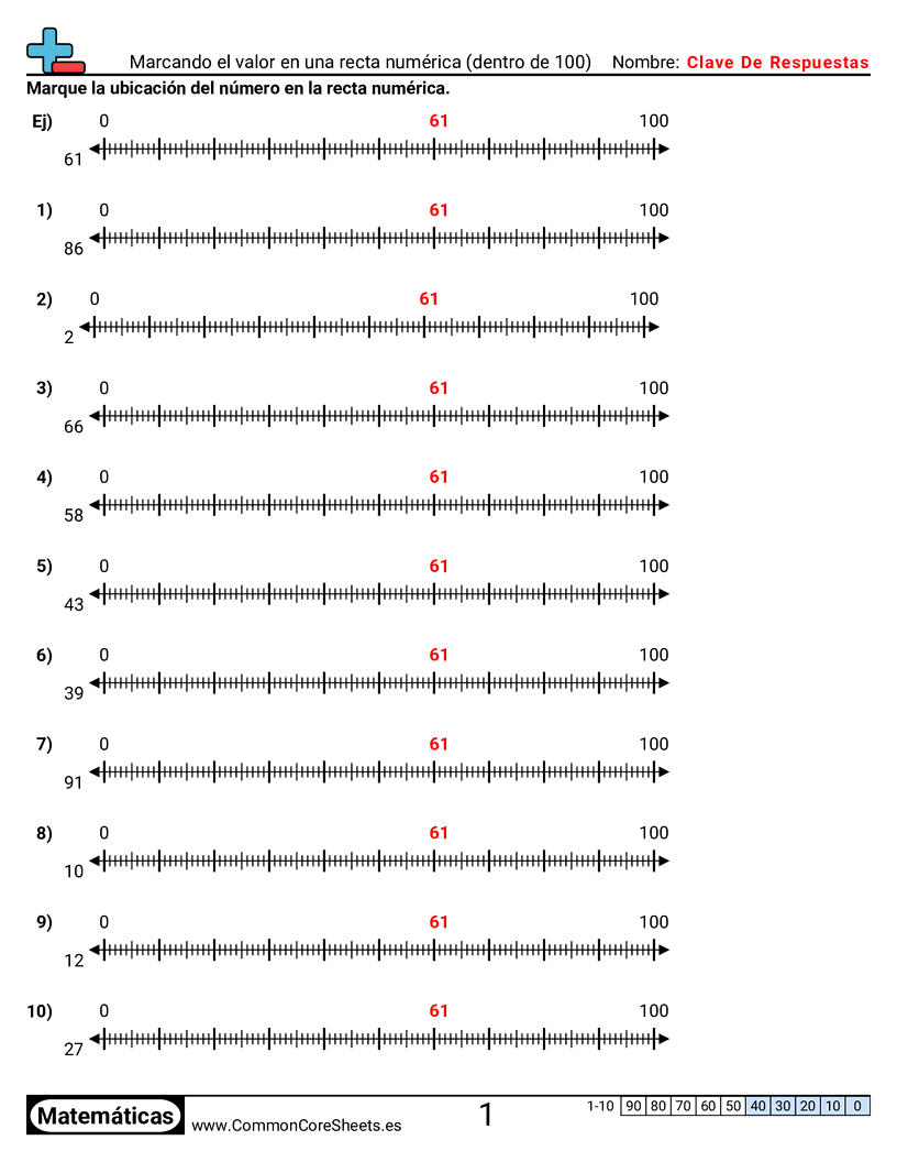 Ejercicios  de valor y valor posicional - Marcar valor en una recta numérica (dentro de 100) worksheet
