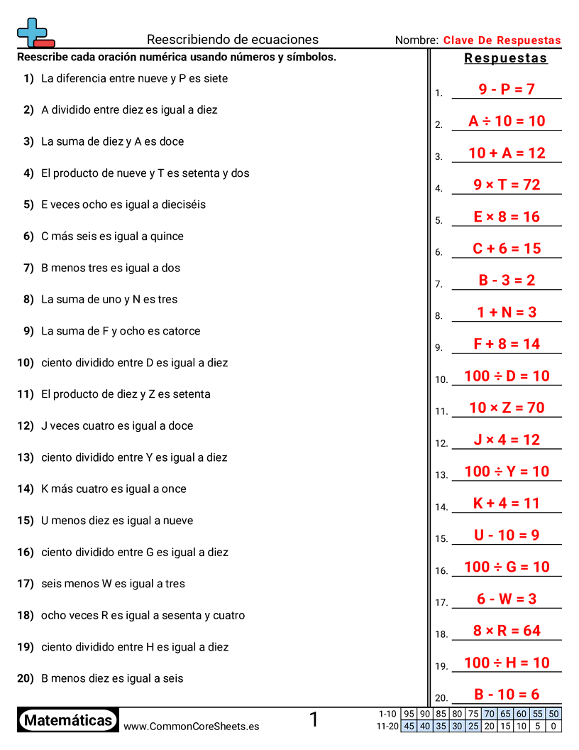Ejercicios  de valor y valor posicional - Reescribir ecuaciones worksheet