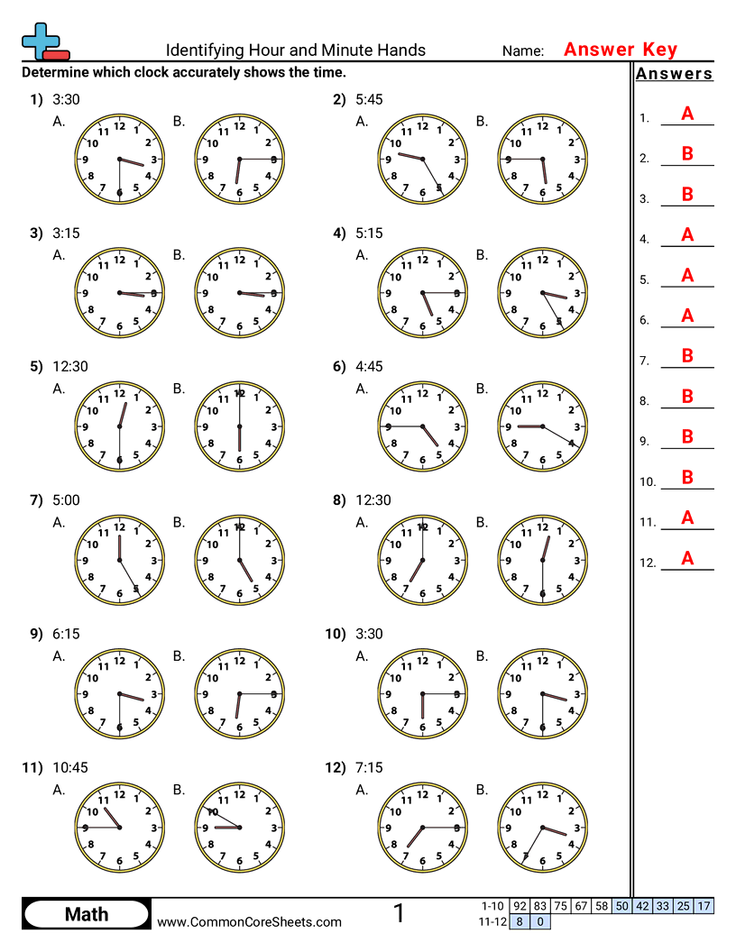 Related worksheet