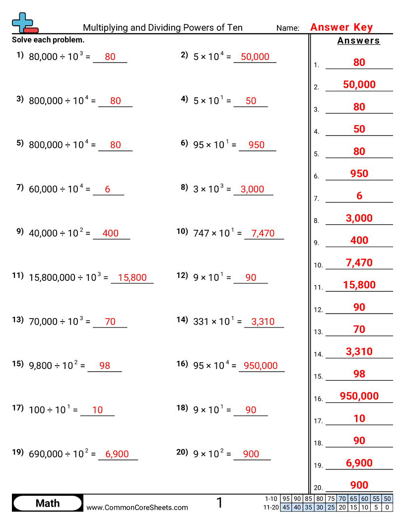 Related worksheet