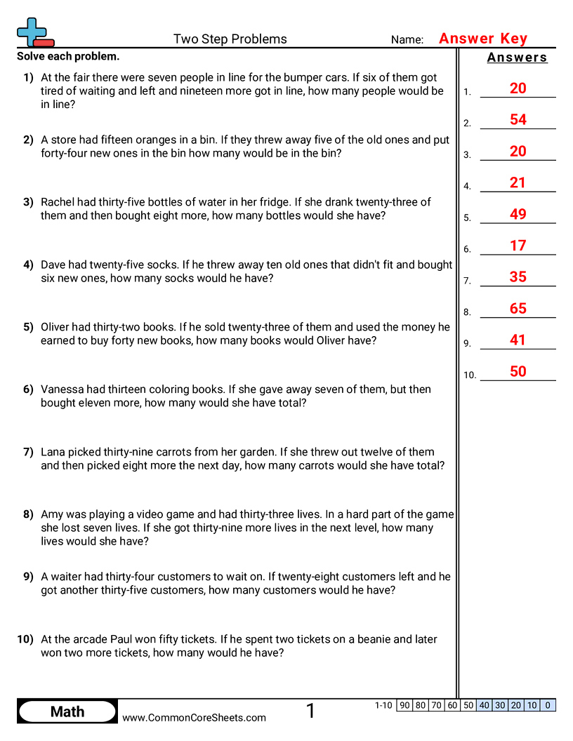 Related worksheet