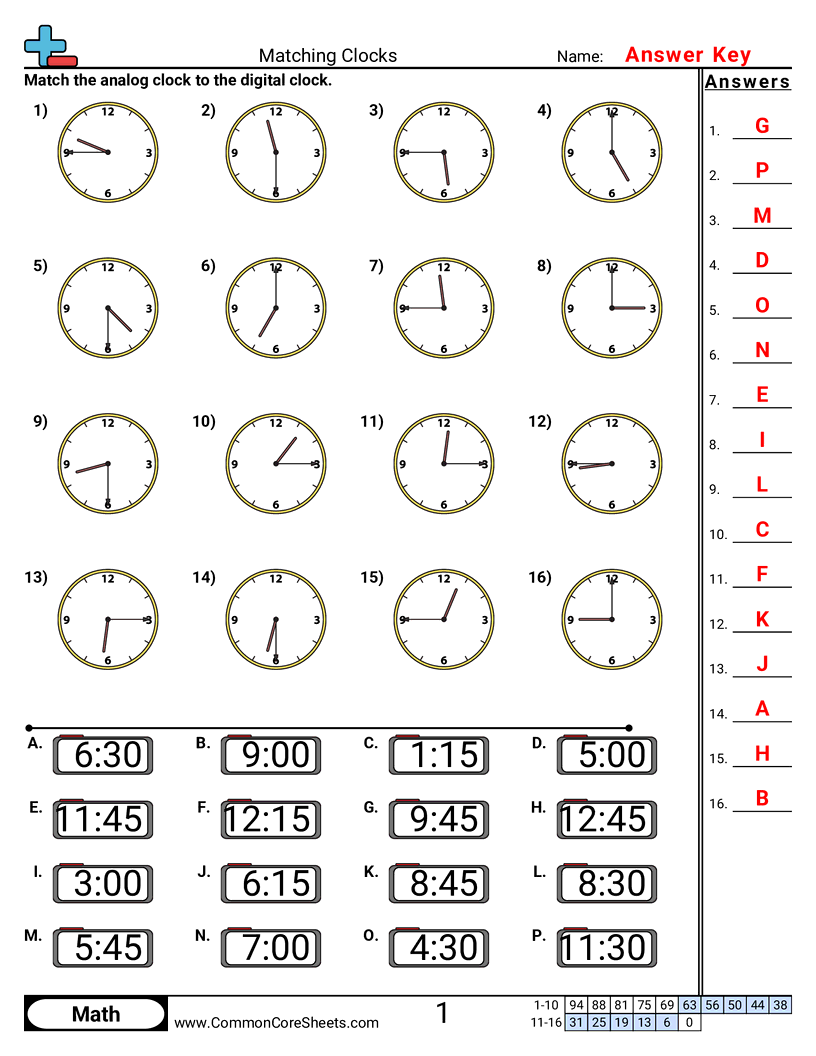 Related worksheet