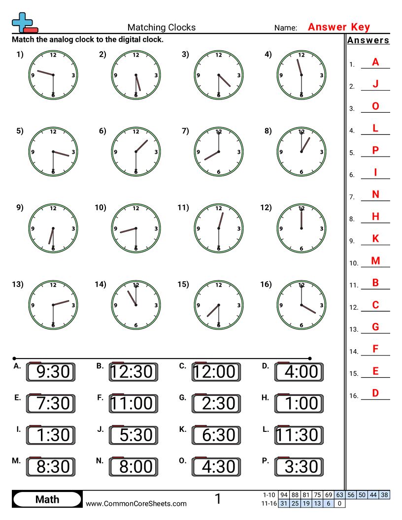 Related worksheet
