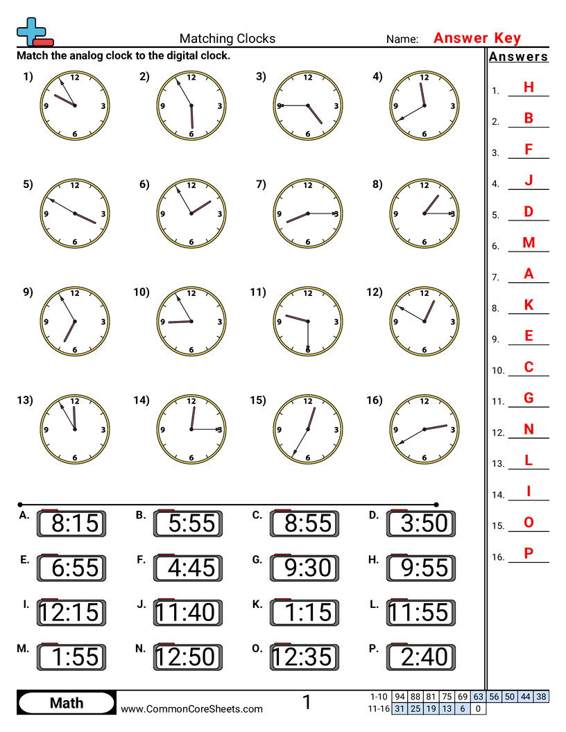 Related worksheet